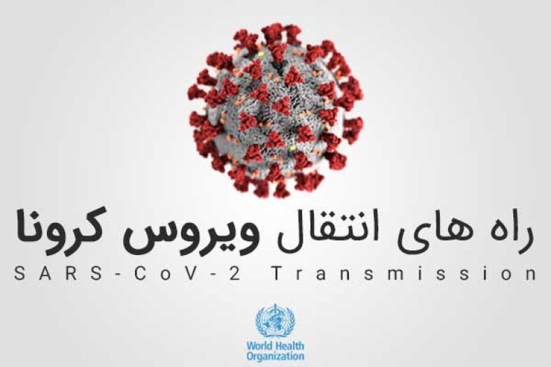 راه های انتقال ویروس کرونا COVID-19
