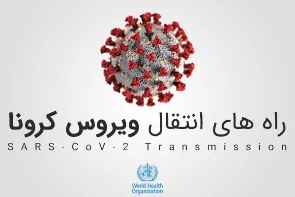 راه های انتقال ویروس کرونا COVID-19