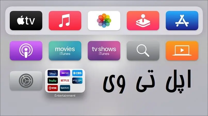 اپل تی وی