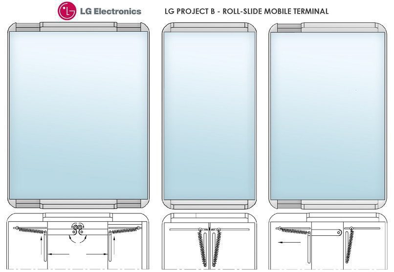 گوشی رول شونده lg