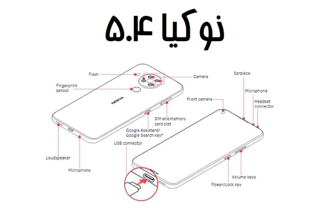 نوکیا 5.4