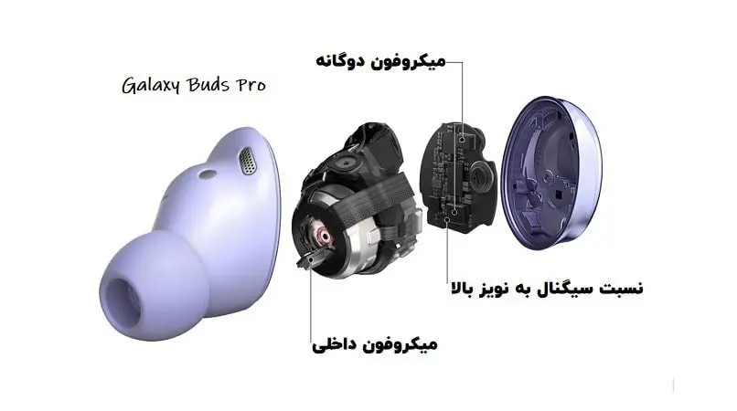 هدفون سامسونگ گلکسی بادز پرو 2021 با طراحی نفس گیر