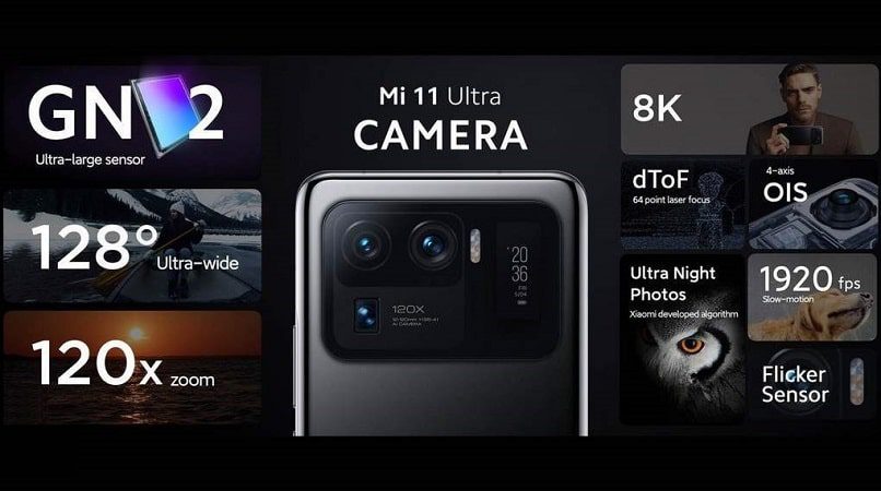 Xiaomi Mi11 Ultra