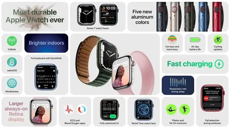 Apple Watch 7