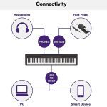 پیانو دیجیتال یاماها Yamaha P45B - Image 5