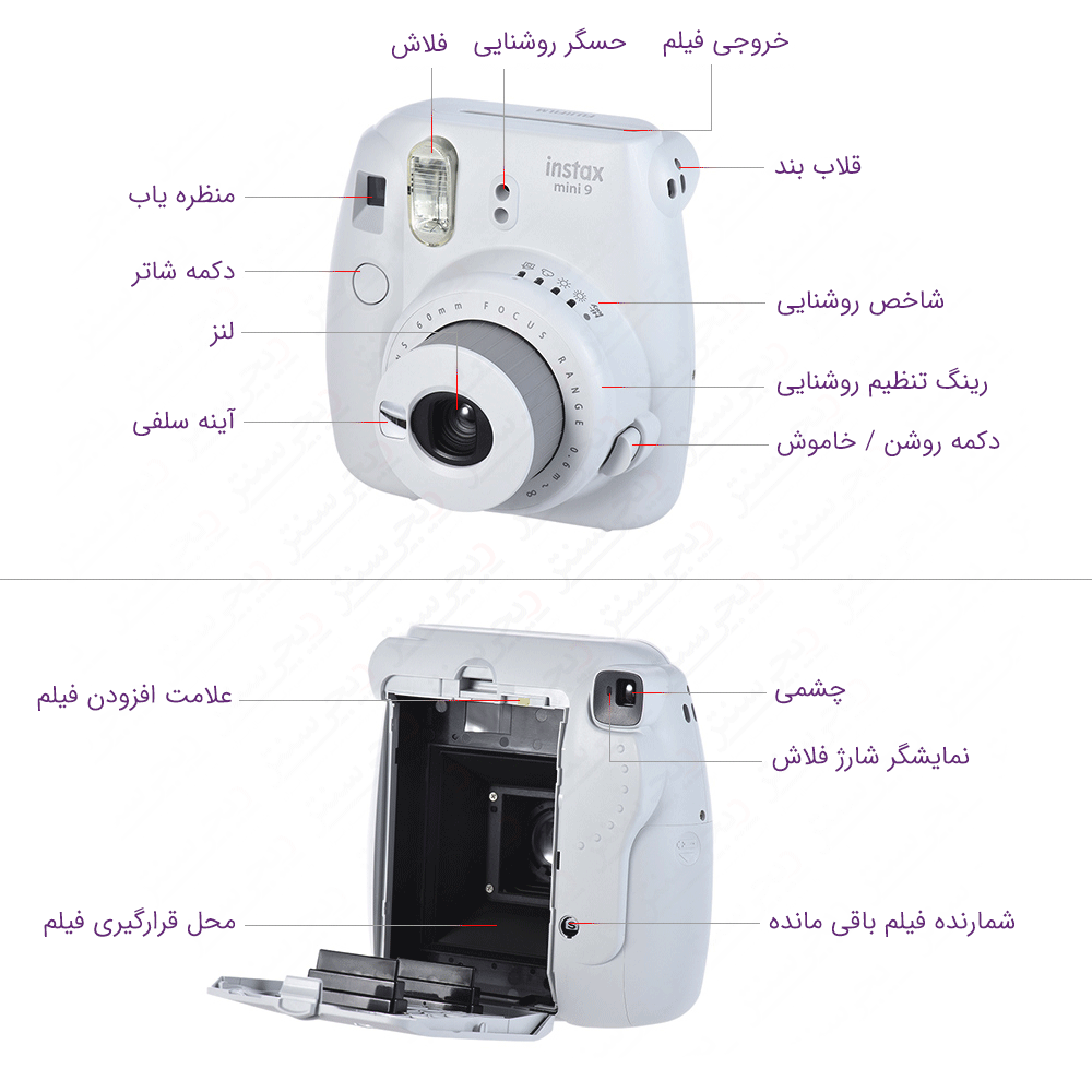 راهنمای دوربین عکاسی چاپ سریع فوجی اینستکس مینی Instax Mini 9