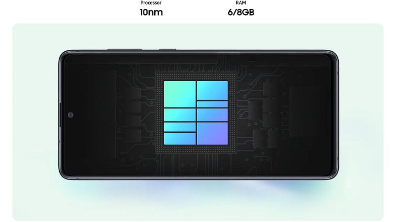Galaxy Note10 Lite Processor
