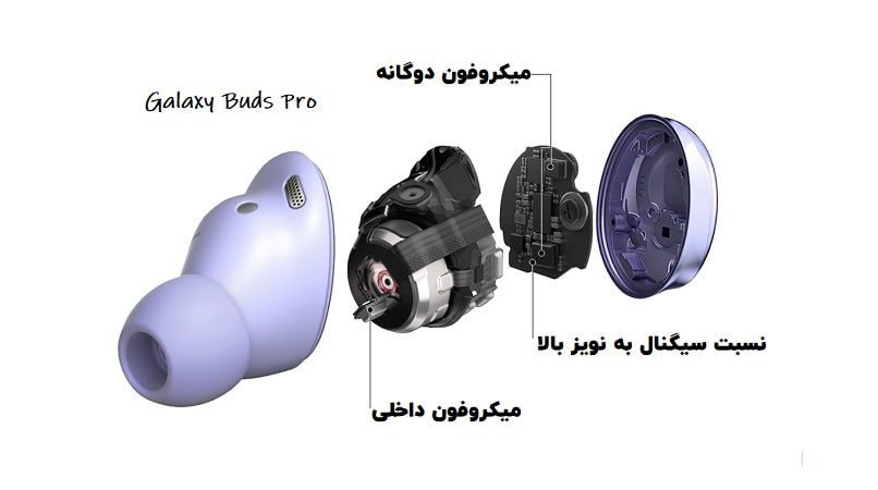 هدفون سامسونگ گلکسی بادز پرو 2021 با طراحی نفس گیر