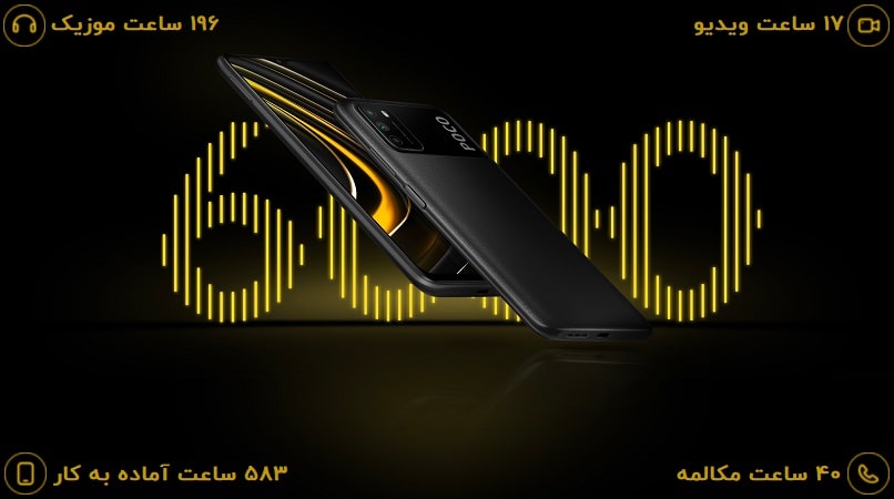 Xiaomi Poco M3 Speaker Battery