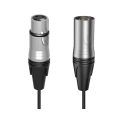 COMICA CVM-DXLR-XLR