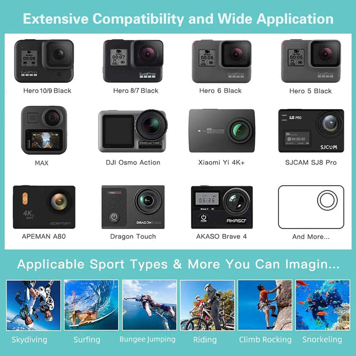 Artman 58 Pcs Action Camera Accessories Kit Compatible with GoPro Hero 1