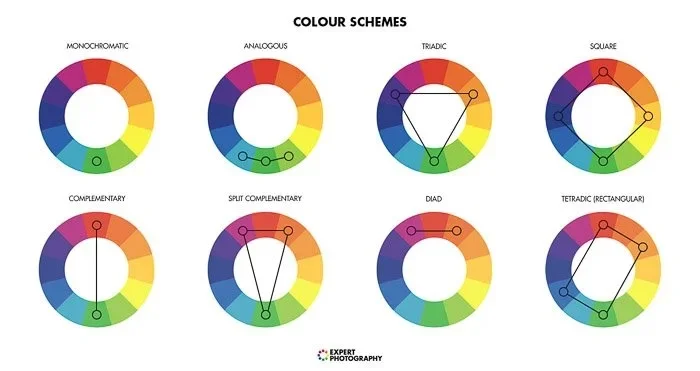 Emphasis in Photography Color Schemes