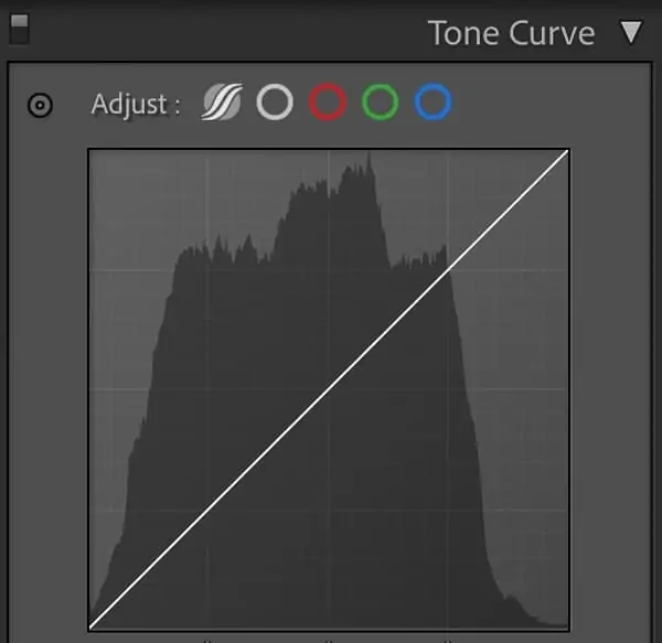 midtone tone curve
