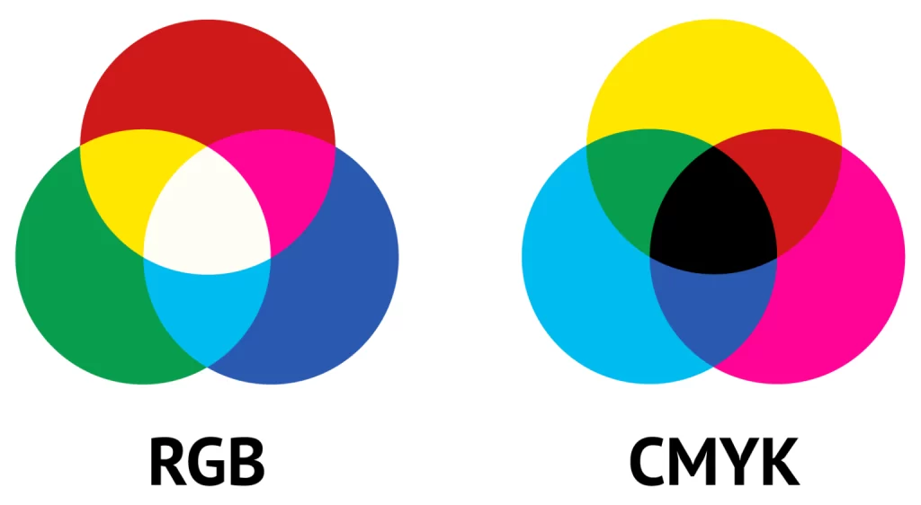 rgb vs cmyk color models 1536x843 1
