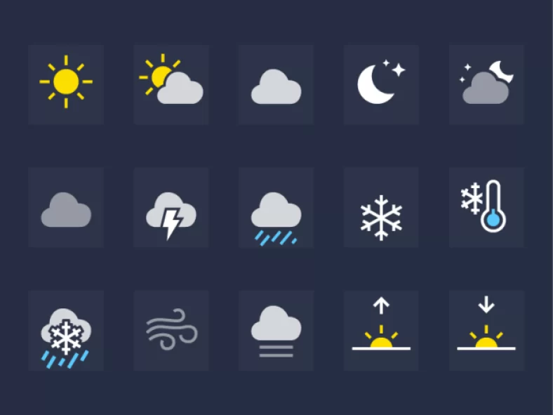 ios weather icons e1519660727179