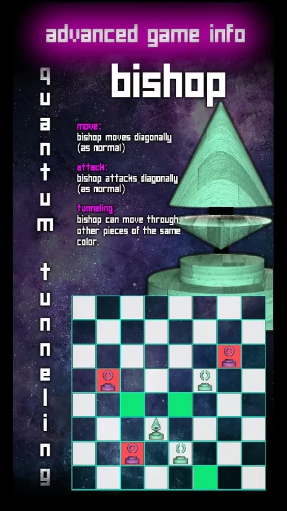 Chess Quantum Gambit