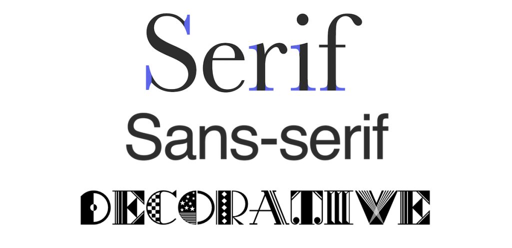 kinds of typeface