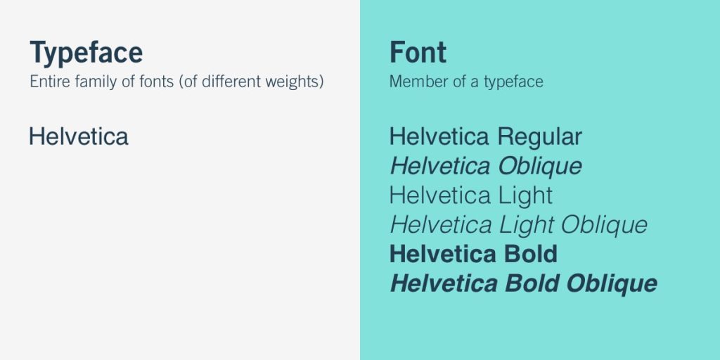 typeface vs typograp j5kbj