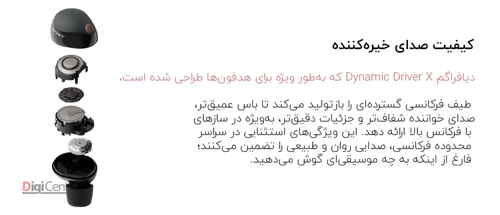 قطعات داخلی WF-1000XM5 با درایور Dynamic Driver X