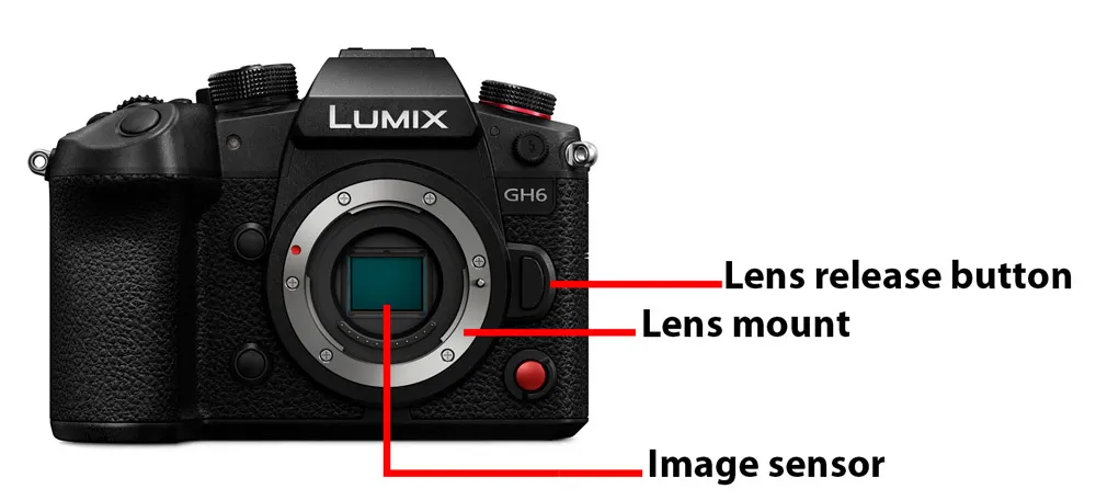 camera front inc lens mount lens release button