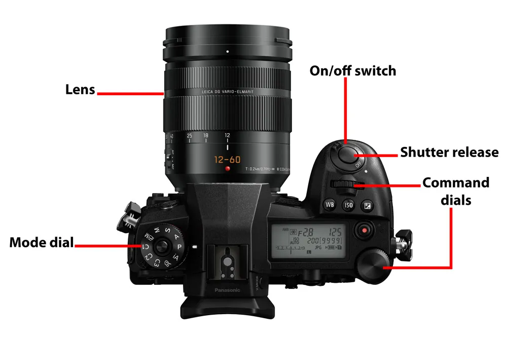 main camera controls top of camera