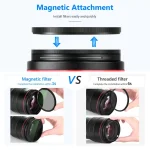 کیت فیلتر لنز مغناطیسی 4 در 1 NEEWER - Image 5