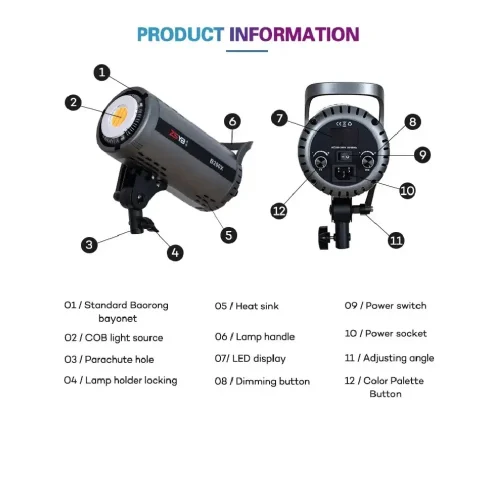 نور ثابت ال ای دی ZSYB Den LED B-200X - Image 3