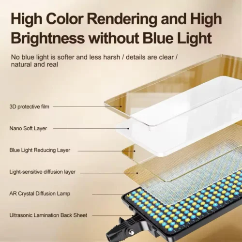 كيت دوشاخه نور ثابت سافت لايت PL-48 Soft light - Image 3