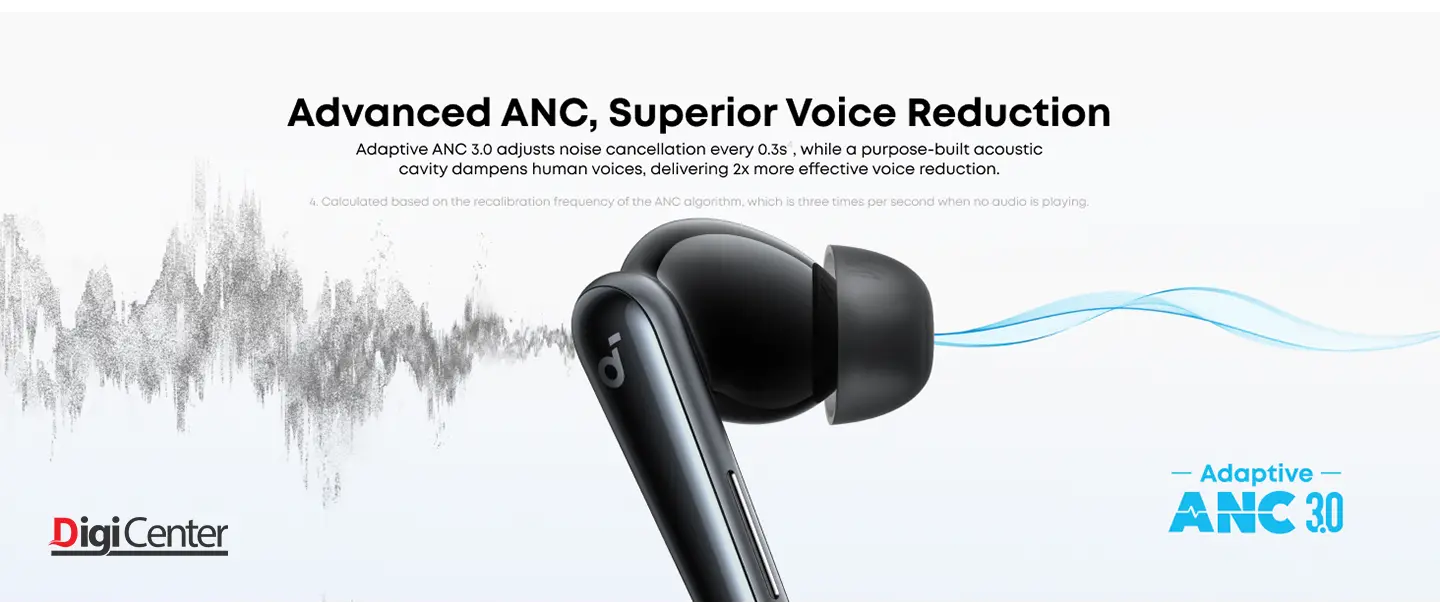 فناوری حذف نویز تطبیقی نسخه 3 در هندزفری انکر Soundcore Liberty 5