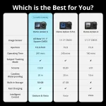 دوربین اسمو اکشن 6 استاندارد کمبو DJI - Image 3