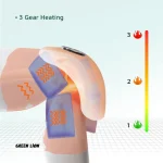 ماساژور مفصل گرین لاین - Image 3