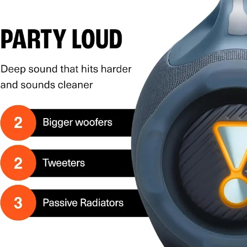 اسپیکر بلوتوثی قابل حمل جی‌بی‌ال مدل Jbl BoomBox 4 - Image 5