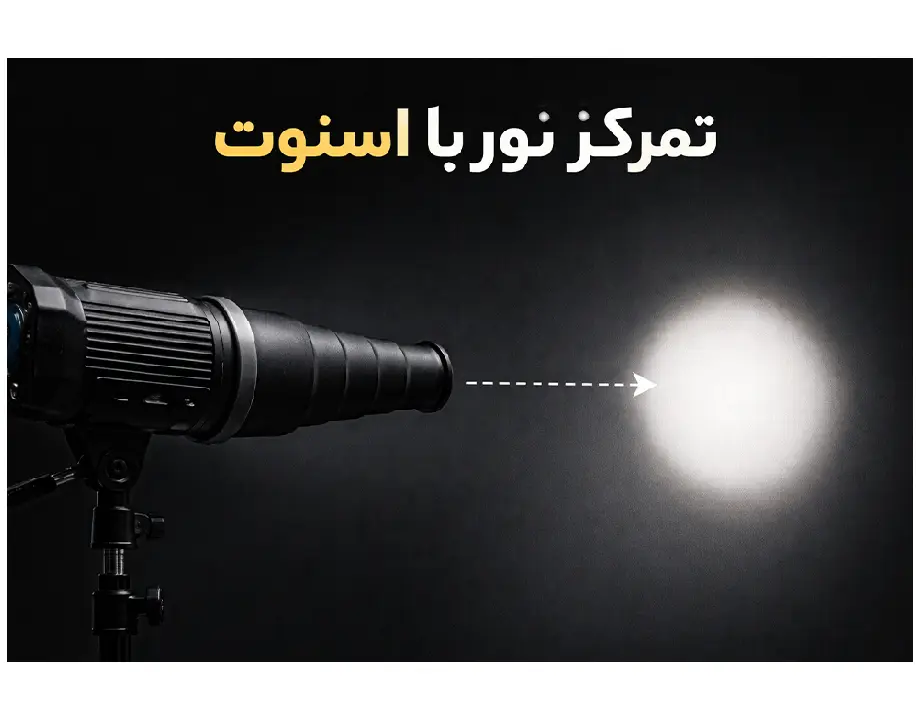 راهنمای کامل استفاده از اسنوت در عکاسی از صفر تا حرفه‌ ای