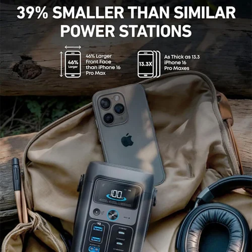 پاور بانک Anker SOLIX C200 DC Power Bank Station 60000mAh مدل A1727 - Image 7