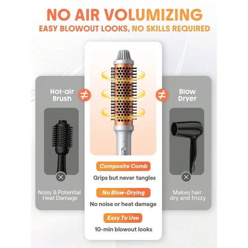 برس حرارتی شیگلم Sheglam مدل It‑Curl UK Plug سایز 32 میلی متر - Image 2