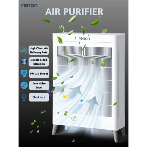 دستگاه تصفیه هوای هوشمند رنون مدل Renon KJ320-Q - Image 7
